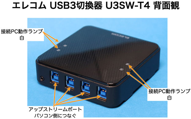 USB切換器 U3SW-T4 背面観