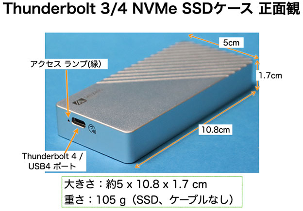 Thunderbolt 3/4　USB4 NVMe SSDケースの大きさなど