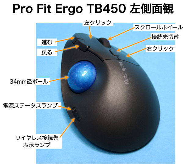 Pro Fit Ergo TB450 左側面感