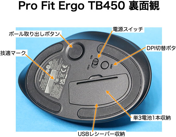 Pro Fit Ergo TB450 裏面観