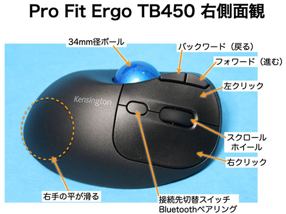 Pro Fit Ergo TB450 右側面感