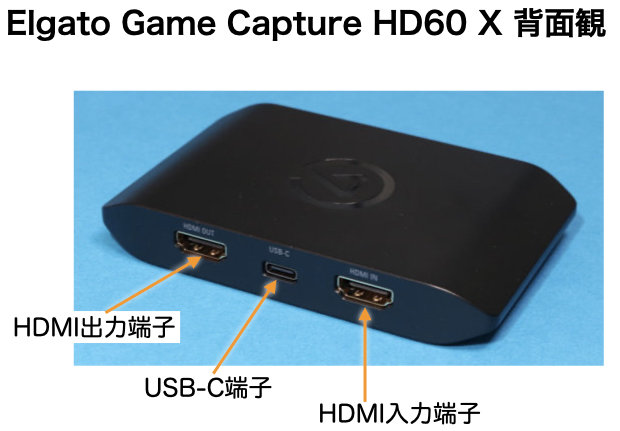Elgato HD60 X 背面観