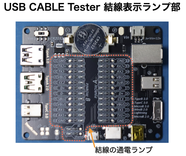 USB Cable Tester 結線表示ランプ