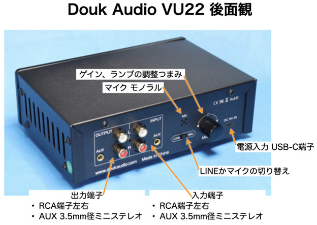 Douk Audio VU22 背面観