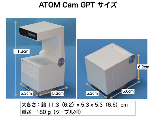 ATOM Cam GPT