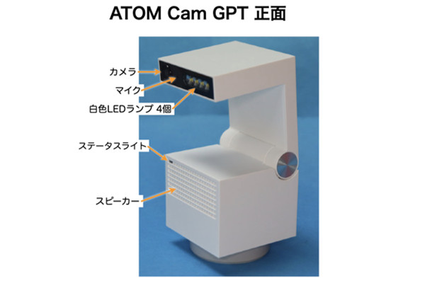 ATOM Cam GPT