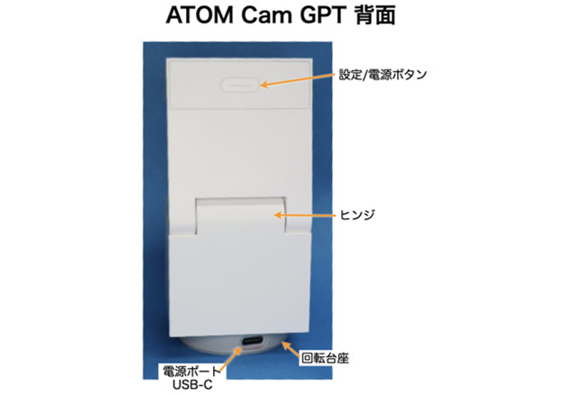 ATOM Cam GPT