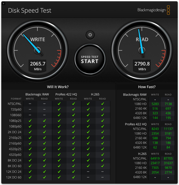 M4 Mac mini 2024