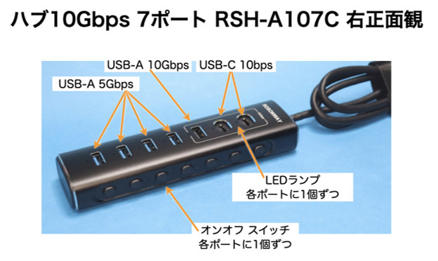 ROSONWAY USB ハブ10Gbps 7ポート RSH-A107C