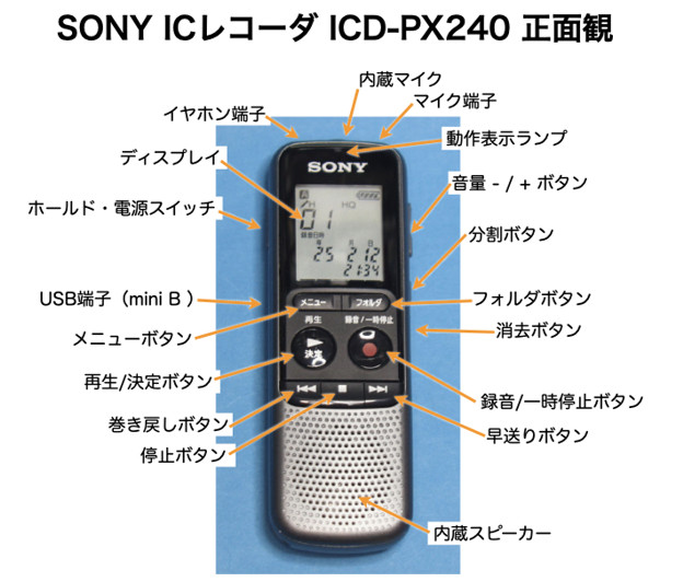 ICレコーダー SONY ICD-PX240