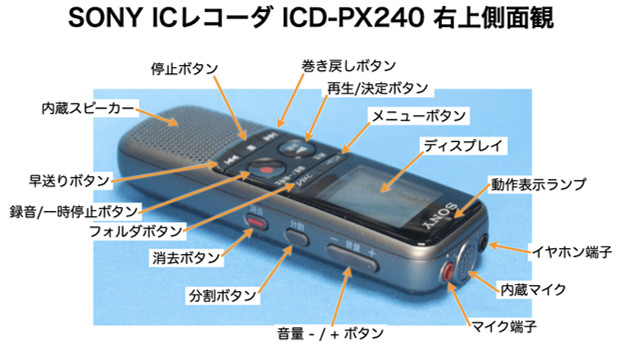 ICレコーダー SONY ICD-PX240