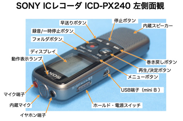 ICレコーダー SONY ICD-PX240