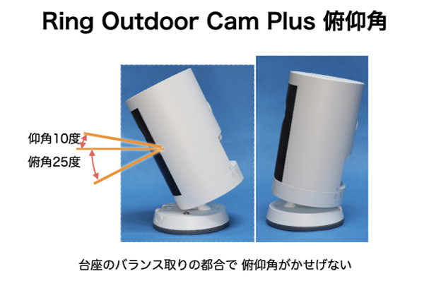 Ring Outdoor Cam Plus