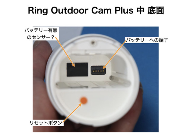 Ring Outdoor Cam Plus