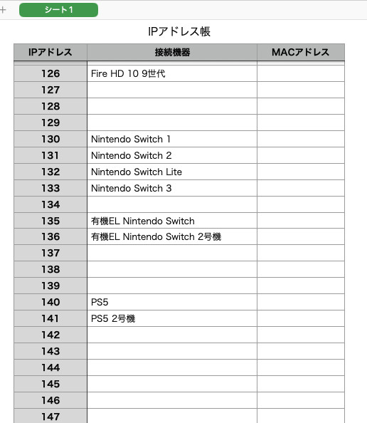 固定IPアドレス帳