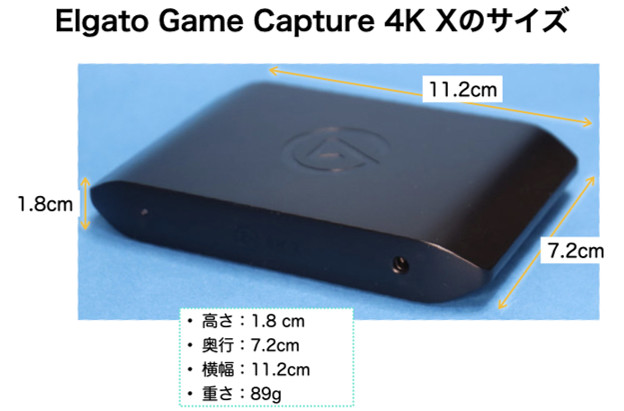 Elgato 4KX