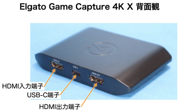 Elgato 4KX