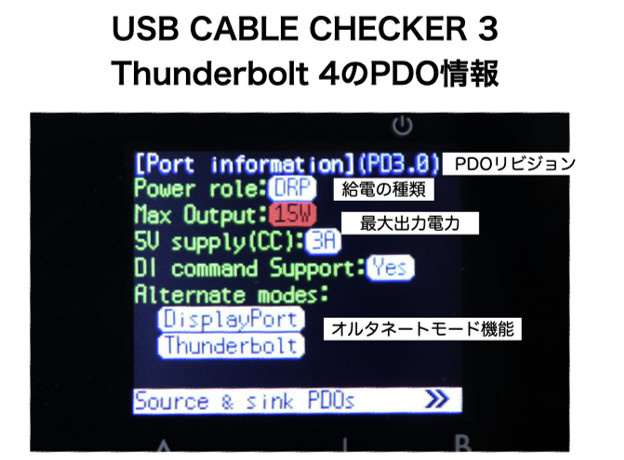 USB Cable Checker 3