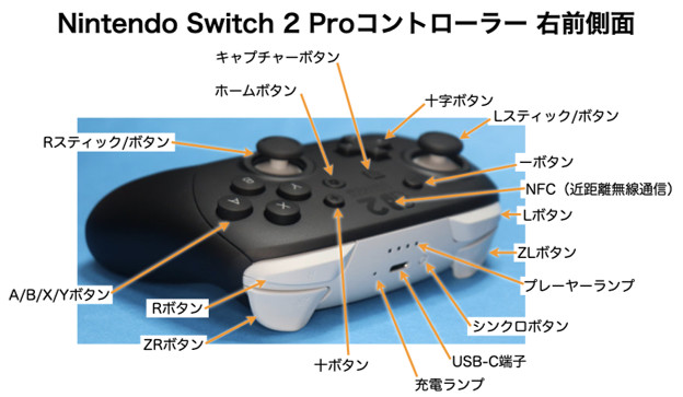 Nintendo Switch 2 Proコントローラー