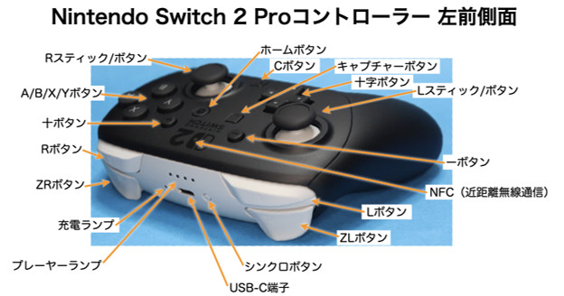 Nintendo Switch 2 Proコントローラー