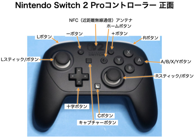 Nintendo Switch 2 Proコントローラー