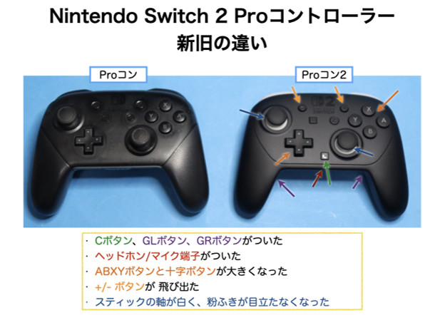 Nintendo Switch 2 Proコントローラー