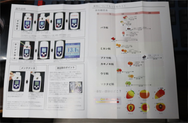 デジタル式糖度計