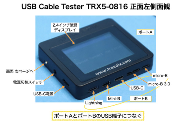 USB Cable Tester TRX5-0816 TREEDIX