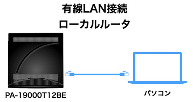 PA-19000T12BE
