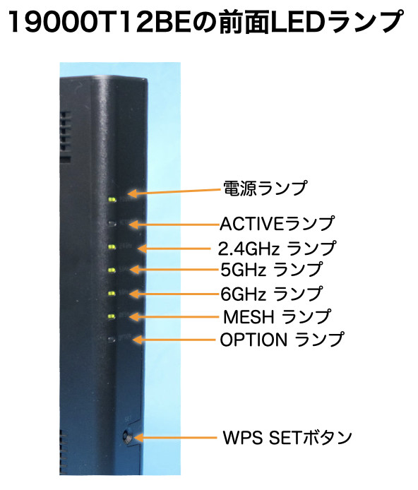 PA-19000T12BE