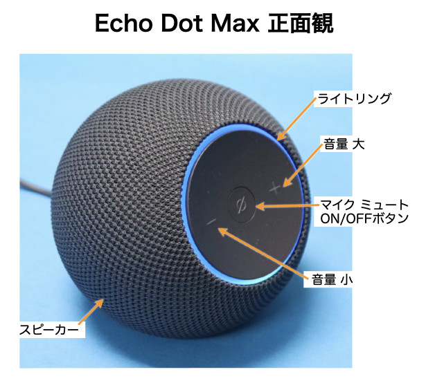 Echo Dot Max