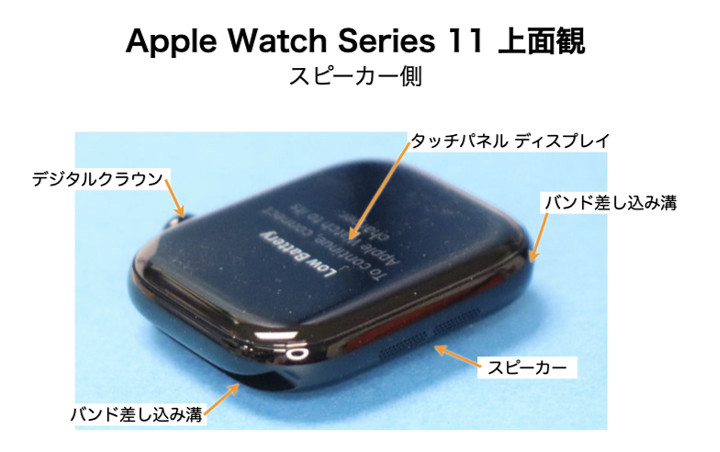 Apple Watch Series 11